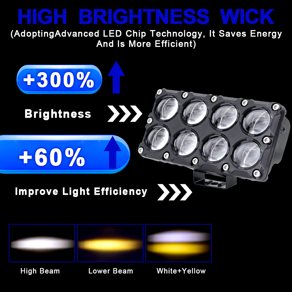 Дополнительные фары-прожекторы – обзор и цена Universal Motorcycle Led Headlight Projector